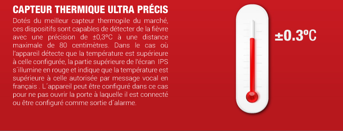 Contrôle d´Accès avec Détection de Fièvre